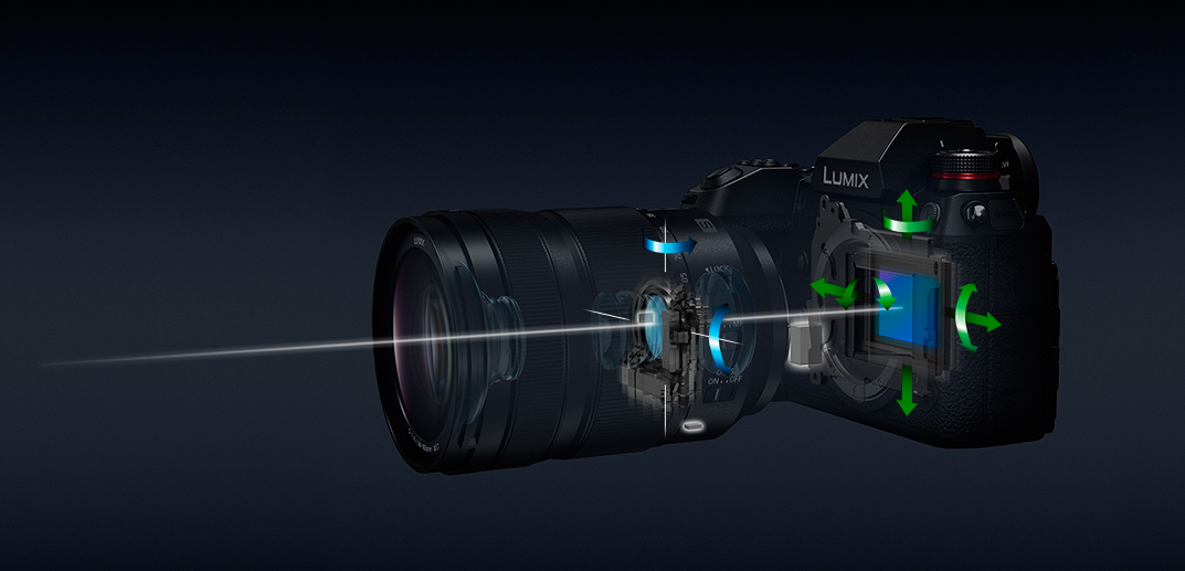 Dc s1. 5 Осевая стабилизация Sony